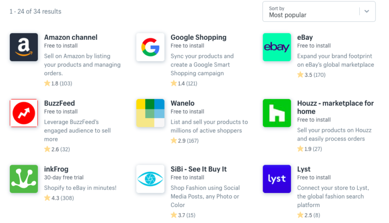 为什么越来越多的亚马逊卖家通过Shopify自建站方式销售产品？试试Shopify免费试用14天 14