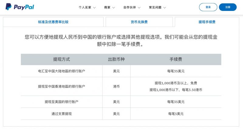 PayPal免费提现到“香港银行账户” 只需手机App申请“拍住赏“电子钱包 港币人民币互转 可绑定Apple Pay 47