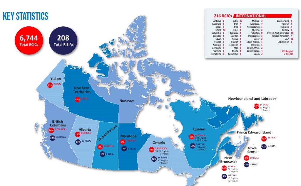 加拿大移民指南2022年 18