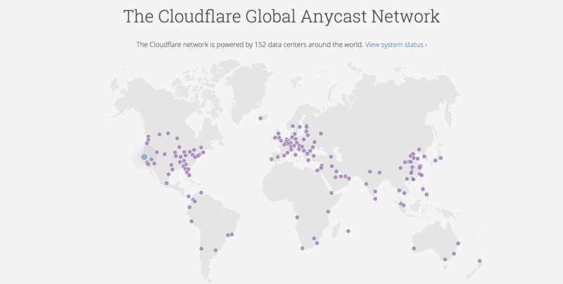 Cloudflare免费CDN加速 5分钟启用全球网络防护 提升SEO优化效果 跨境独立站必备 13